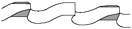       HZ (   C)